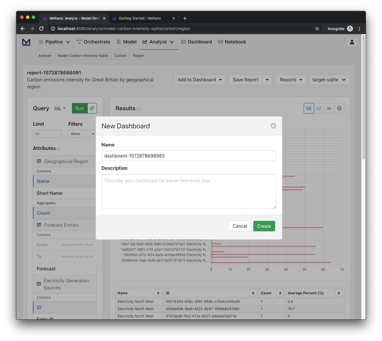 New dashboard dialog for configuring the dashboard