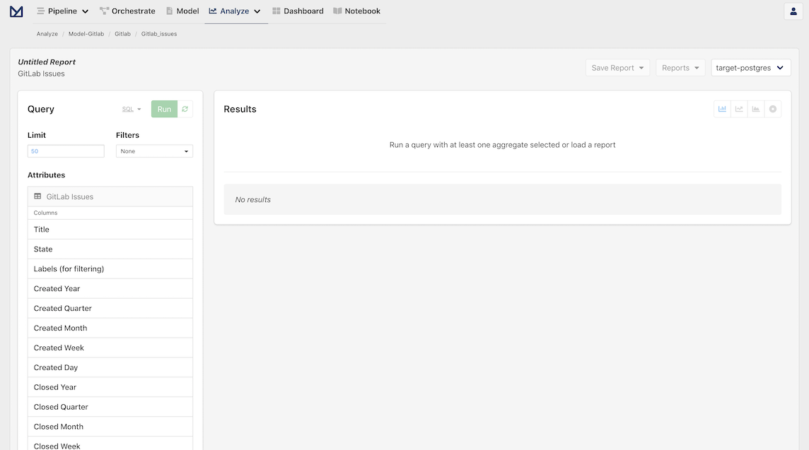 Screenshot of Analyze page for GitLab Issues
