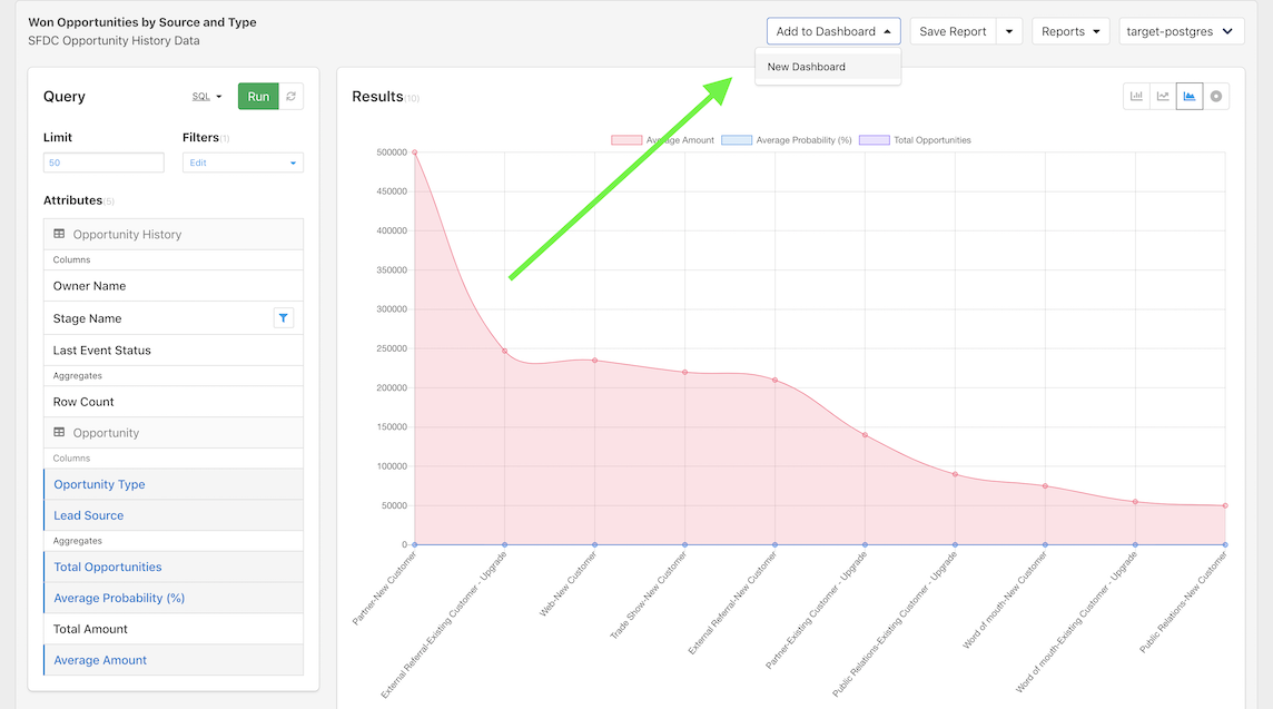 Dropdown menu for adding report to dashboard